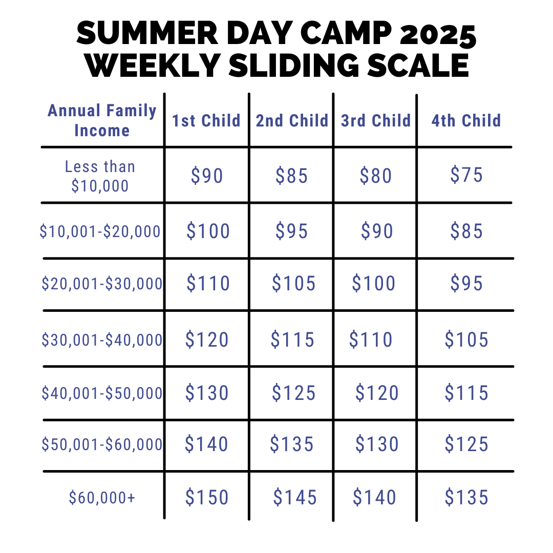 Sliding Scale 2025